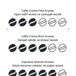 Tchibo Cafissimo En İyiler 30 Adet Kapsül Kahve Sadece Tchibo Cafissimo Makineler ile uymludur Best of Cafissimo